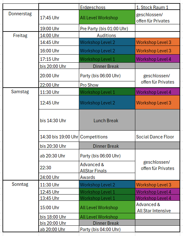 Zeitplan für das Franconian Swing Project mit verschiedenen Aktivitäten und Zeiträumen.